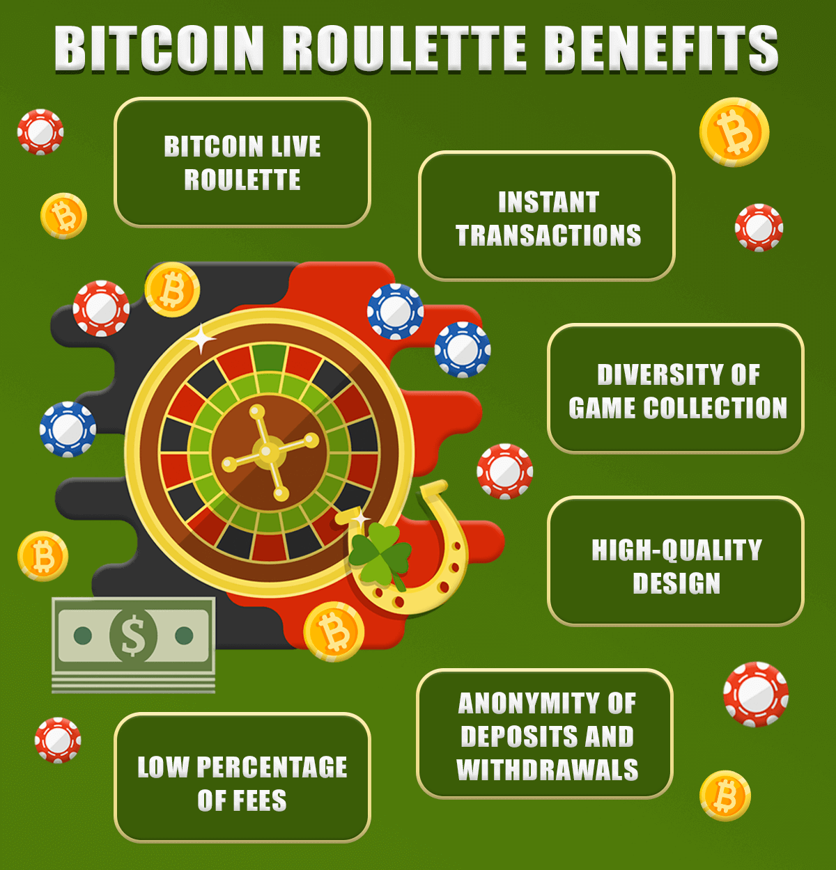 bitcoin roulette benefits