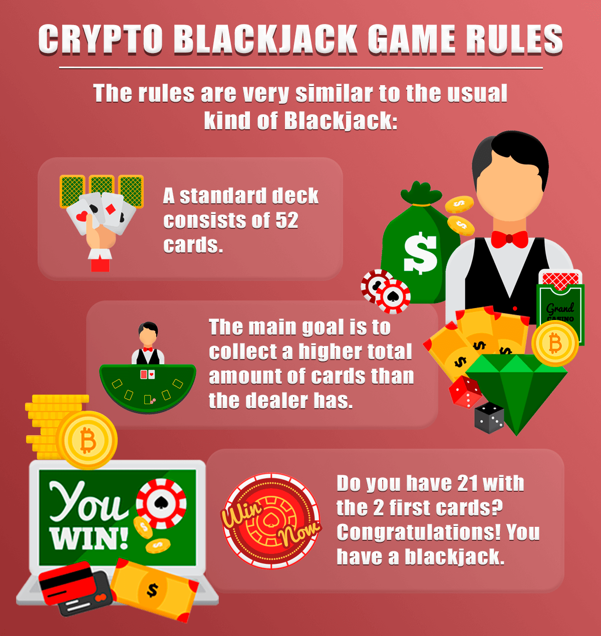 crypto blackjack rules