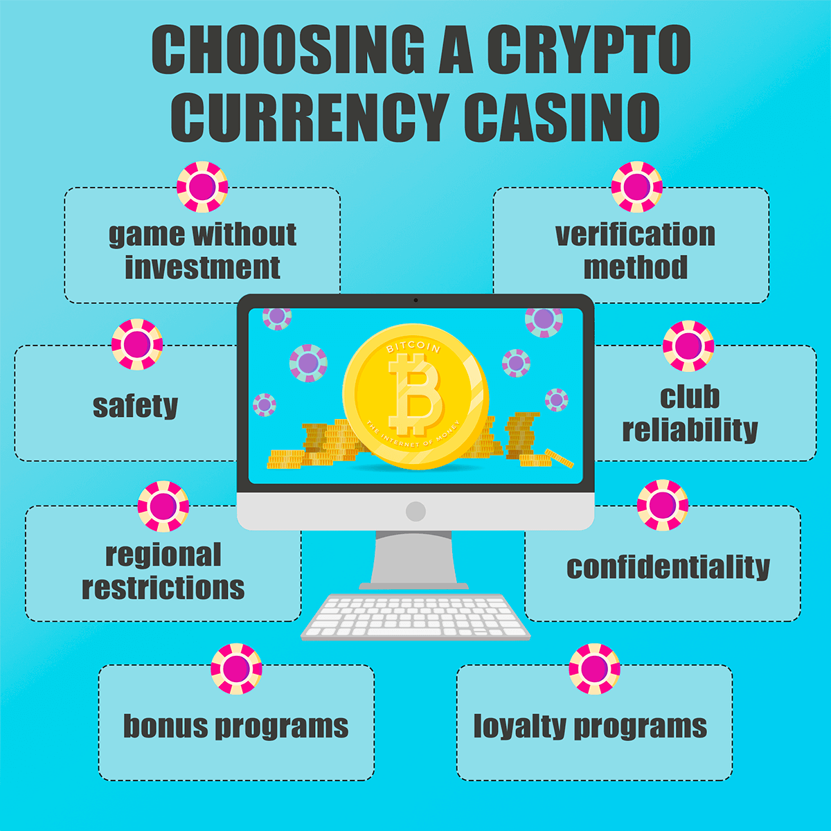 crypto-currency-casino