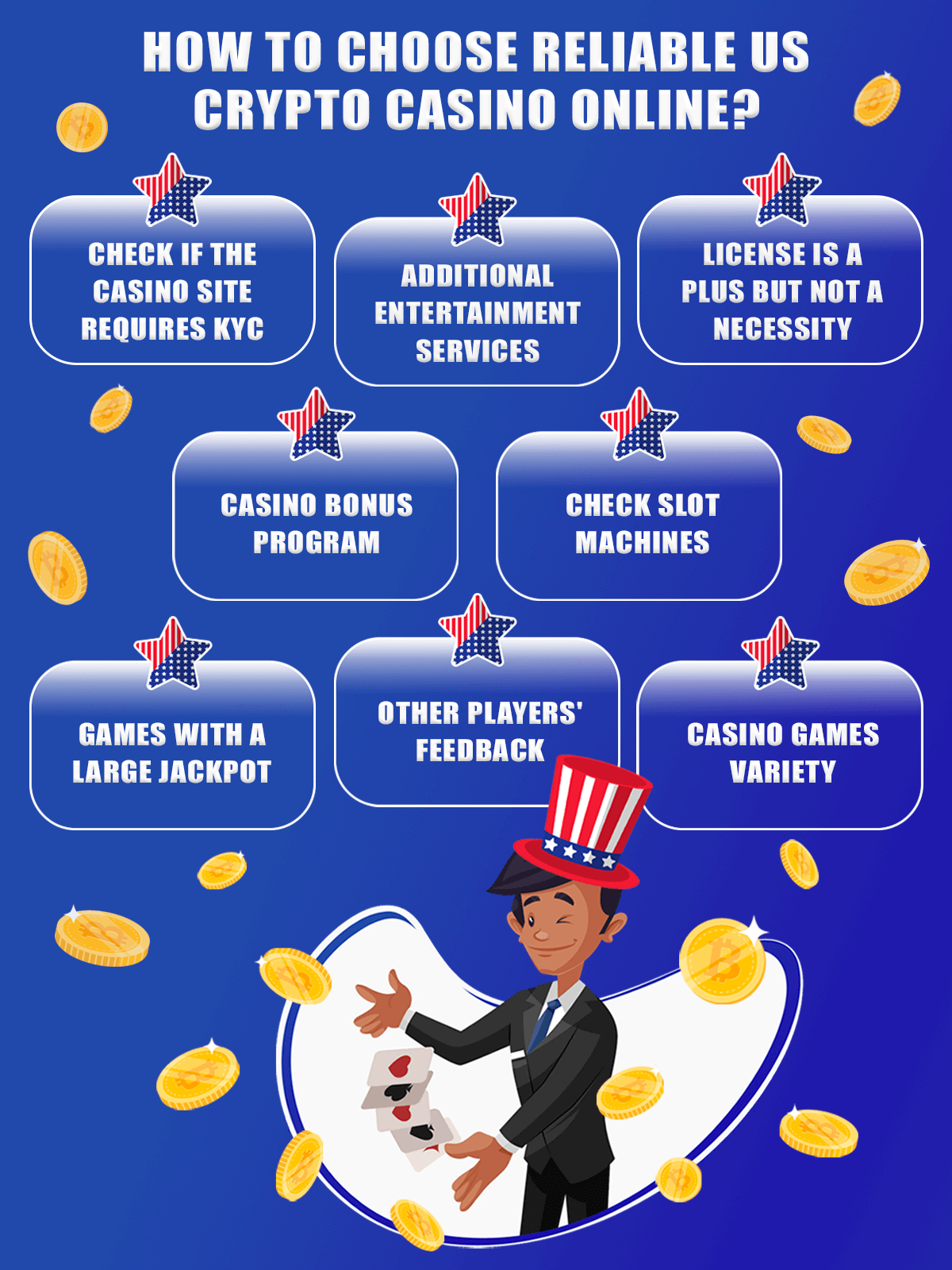 crypto casinos for us players