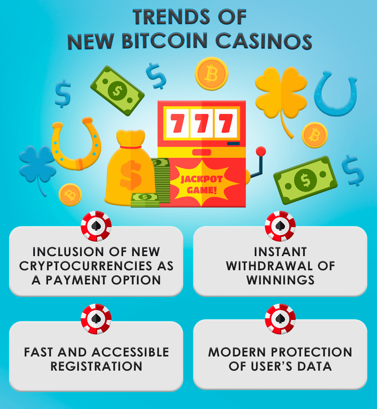 new-bitcoin-casinos